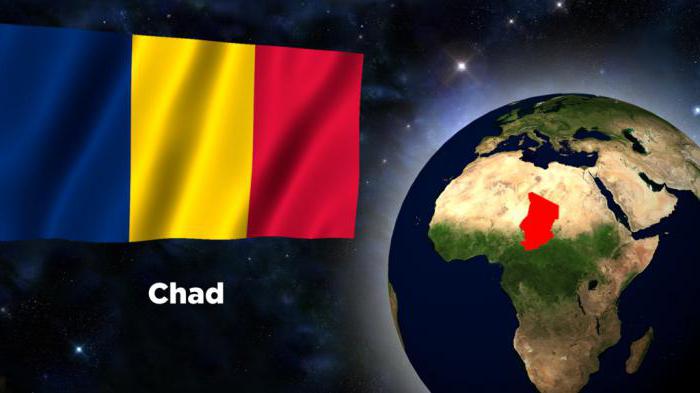 флаг Чада 
