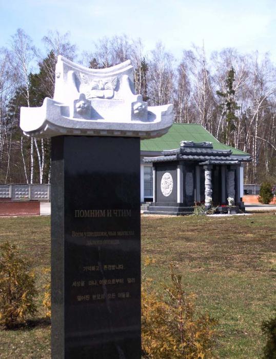 щербинское кладбище москва 
