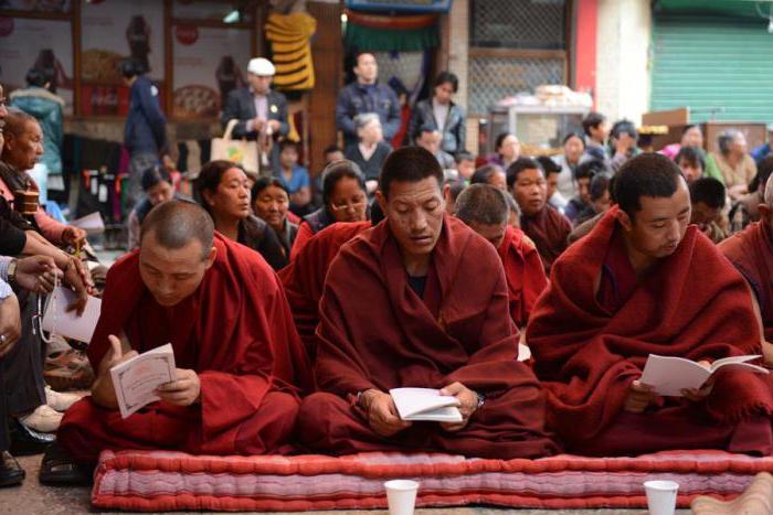 практики буддизма для начинающих 