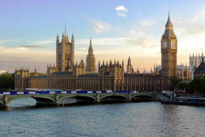 где находится здание парламента в лондоне