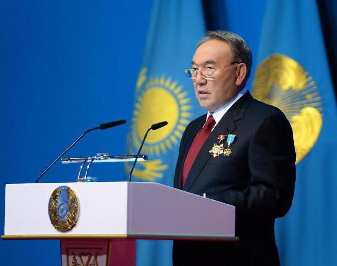 сценарий день независимости казахстана