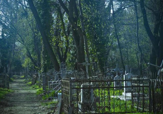 всесвятское кладбище краснодара могила ведьмы