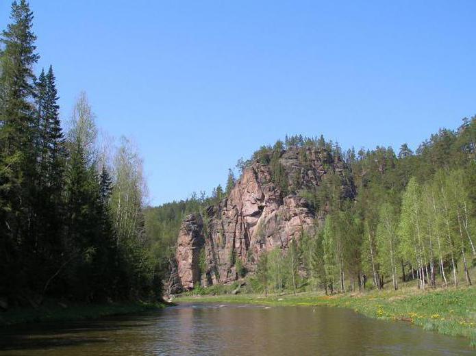 река кан в красноярском крае
