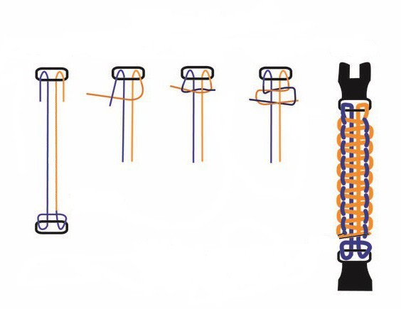 как сделать браслет из веревки своими руками