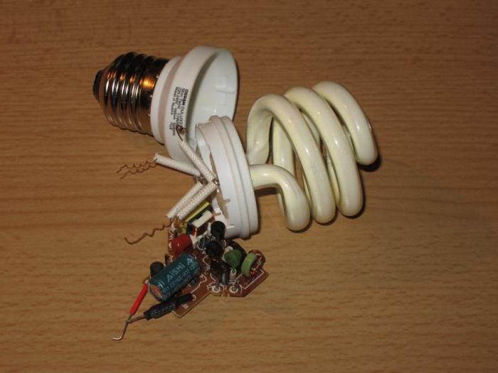 ремонт энергосберегающих ламп navigator 