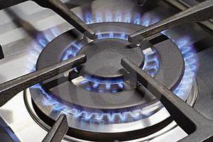 газовые плиты с газконтролем духовки и конфорок 