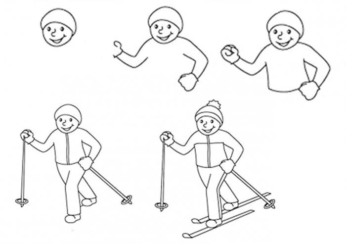 Рисование фигуры лыжника в движении 7 класс