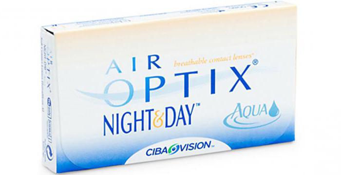 контактные линзы ciba vision air optix night day aqua