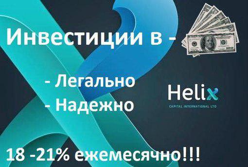 хеликс капитал негативные отзывы