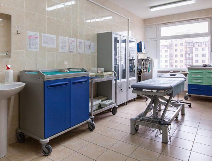 детская российская клиническая больница москва