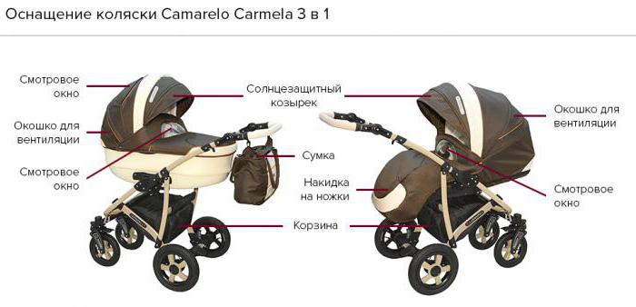 коляска camarelo carmela 3 в 1