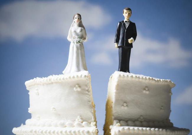 развод через суд без присутствия супруга без детей