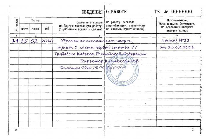 увольнение по соглашению сторон образцы документов