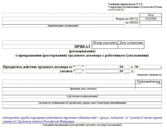 приказ об увольнении за прогул