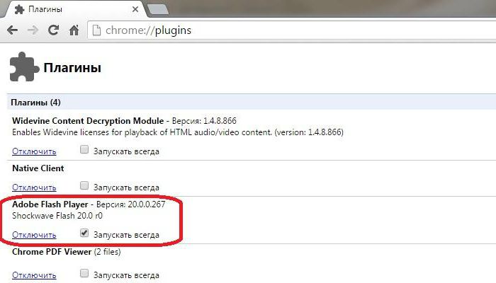 google chrome не работает flash player