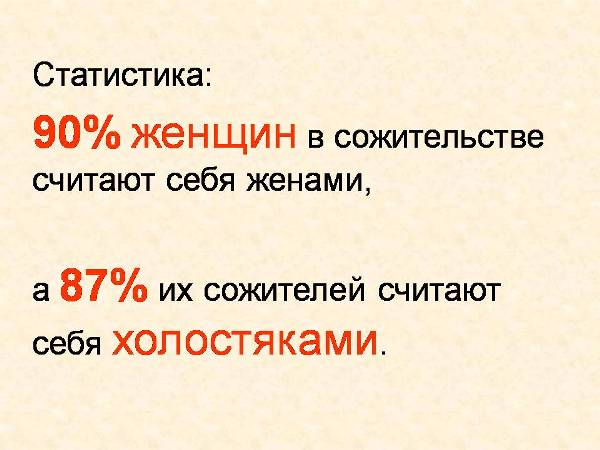 Статистика РФ