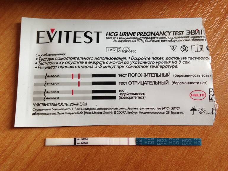 "Евитест" - беременность при отрицательном тесте