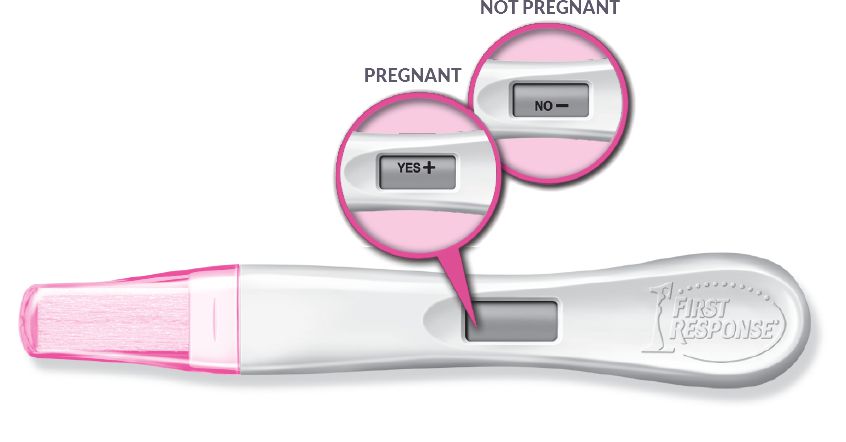 Проверка на беременность дома