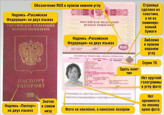 Как получить паспорт нового образца