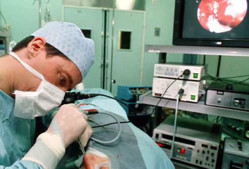 хирургическая операция виды операций этапы