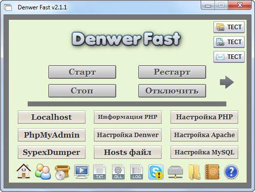 localhost denwer 