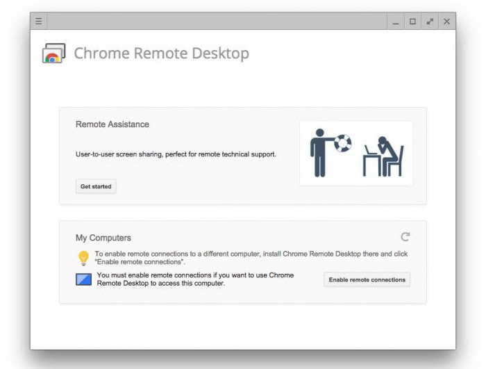 удаленный рабочий стол chrome pc 