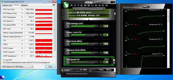 msi afterburner настройка кулера 