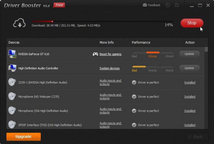 отзывы о программе driver booster 