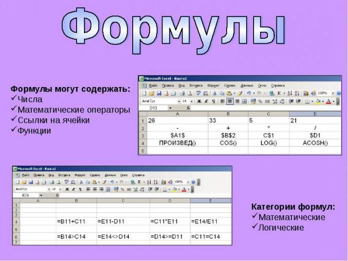 как прописать формулу в excel 