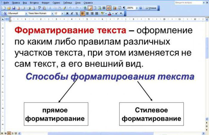 как отформатировать текст в ворде 