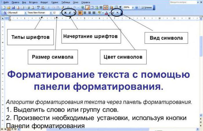 как отформатировать текст по ширине в ворде 