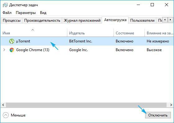 ошибки page fault in nonpaged area windows 10 