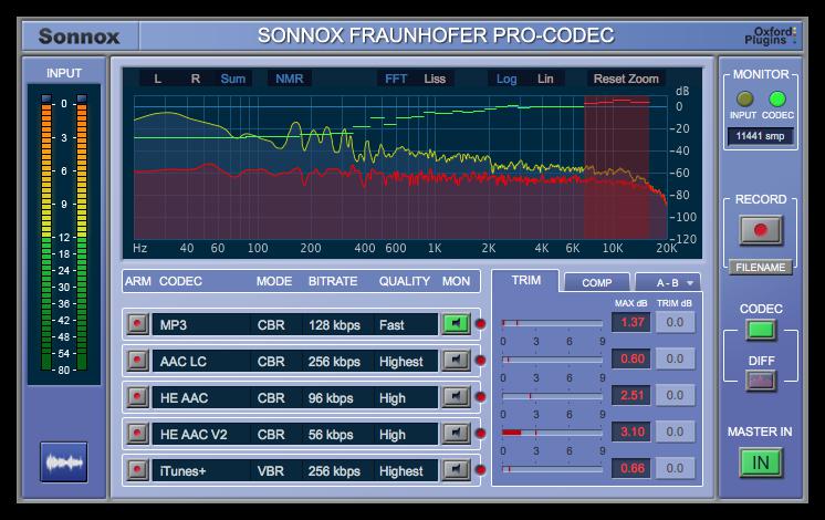 Аудио-кодеки Sonnox Fraunhofer Pro-Codec