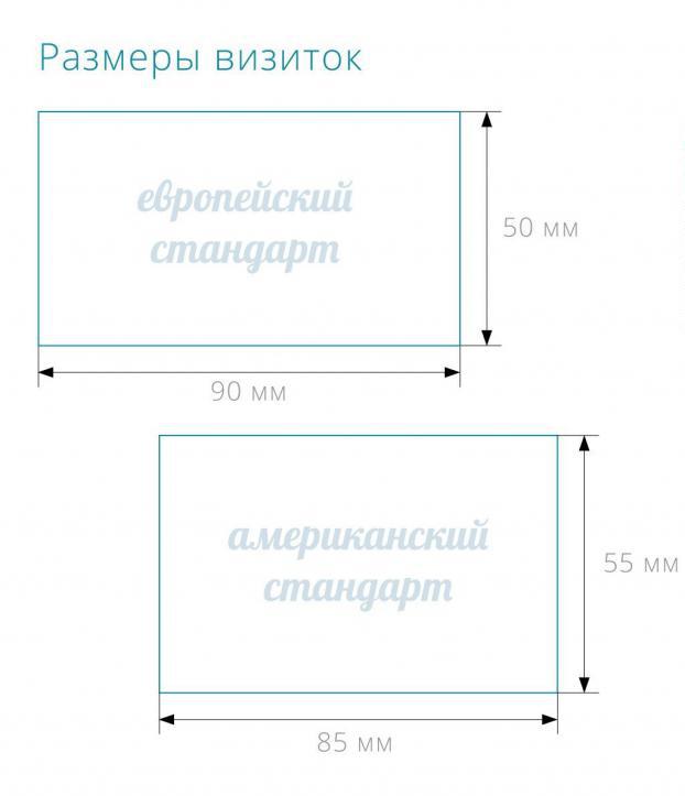 Стандартны размеры визиток