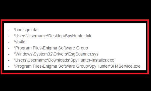 Список компонентов SpyHunter