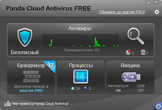 Бесплатный антивирус с "песочницей" Panda Cloud Antivirus