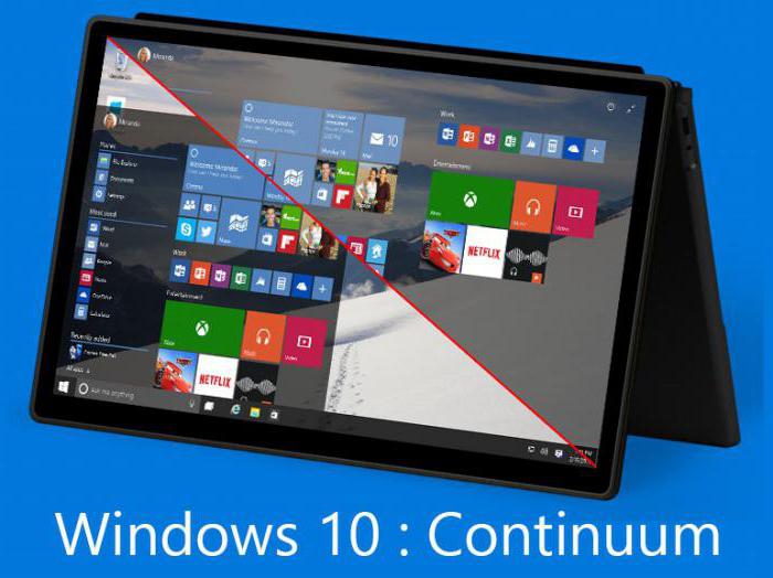 новая операционная система windows 10 