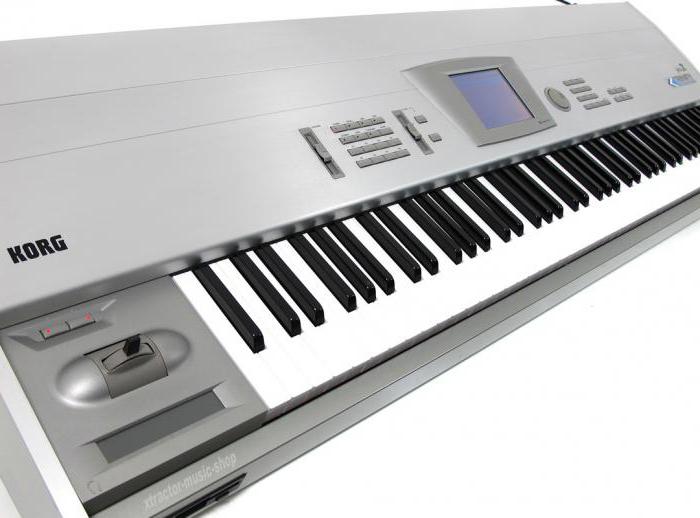 цифровое фортепиано yamaha 