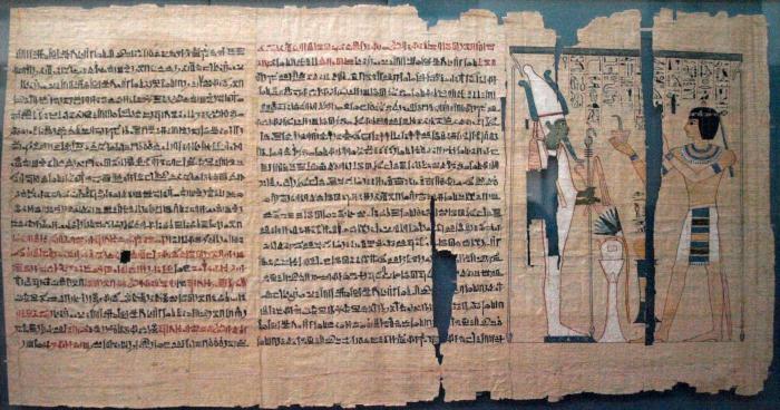древнеегипетская книга мертвых