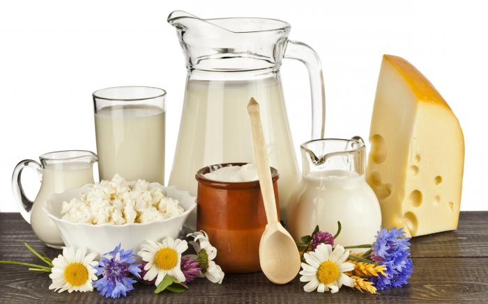 Классификация молока и молочных продуктов