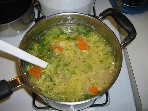 суп с болгарским перцем рецепт