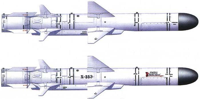 Комплекс "Уран" с ракетой Х-35