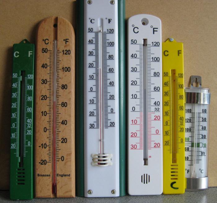 термометр комнатный