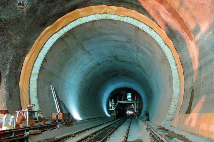 готардский туннель в швейцарии