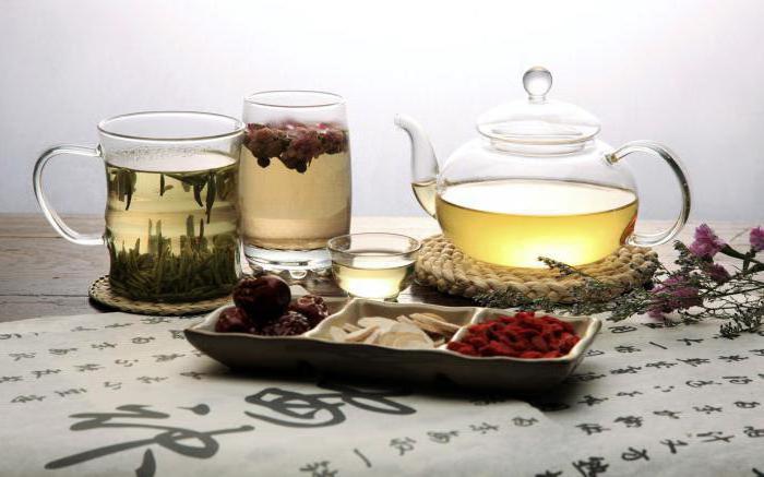 Что пить с чаем при похудении: рекомендации диетологов