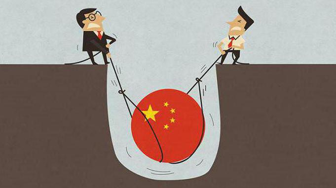 причины кризиса в китае