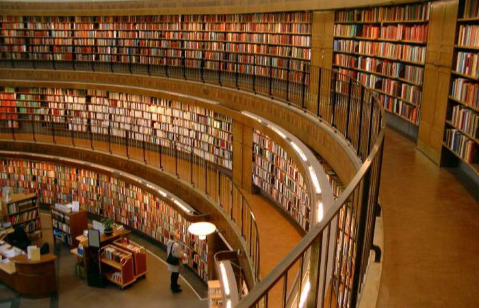 зачем нужны библиотеки