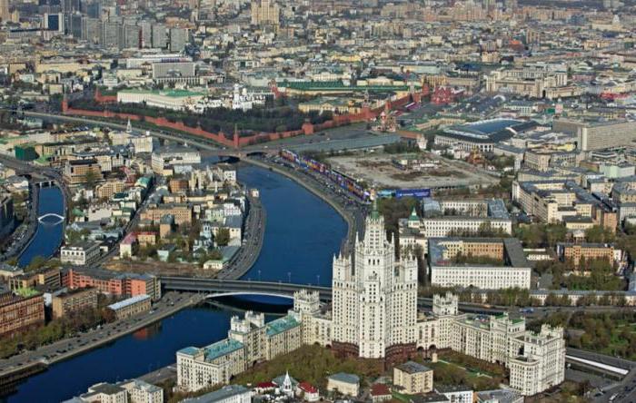 хорошие районы москвы для проживания с развитой инфраструктурой