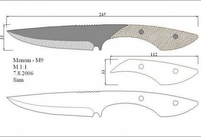 форма лезвия охотничьего ножа 