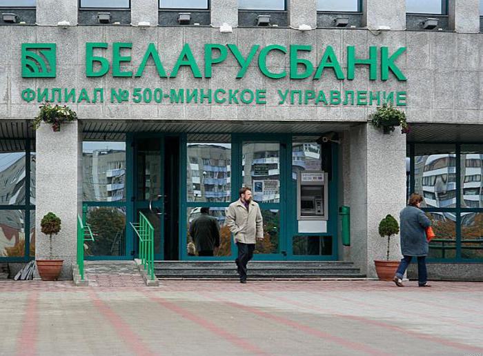 банки белоруссии